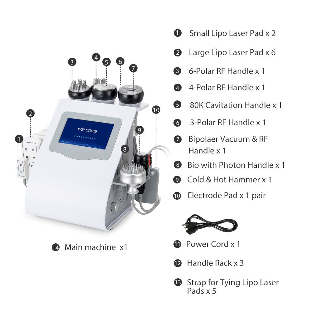 Shape Tactics Advanced 10-in-1 Ultrasonic RF System - Renee Lane Company