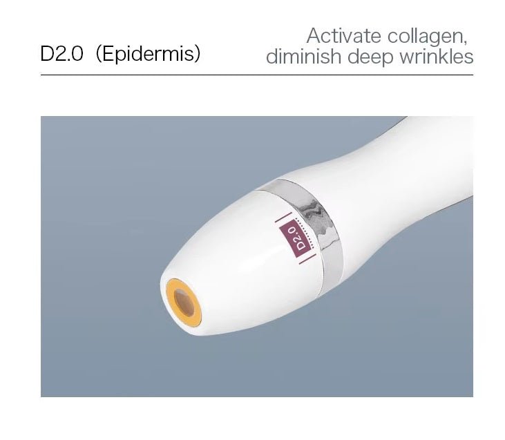 Shape Tactics Advanced 7D HIFU Skin Care System - Renee Lane Company