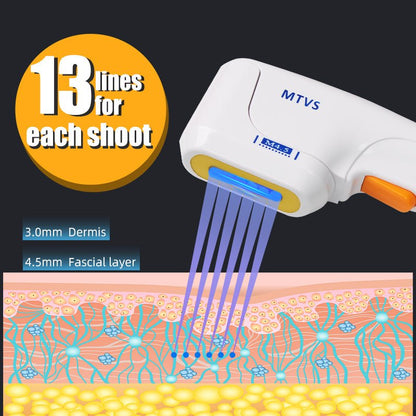 Shape Tactics Advanced 7D HIFU Skin Care System - Renee Lane Company