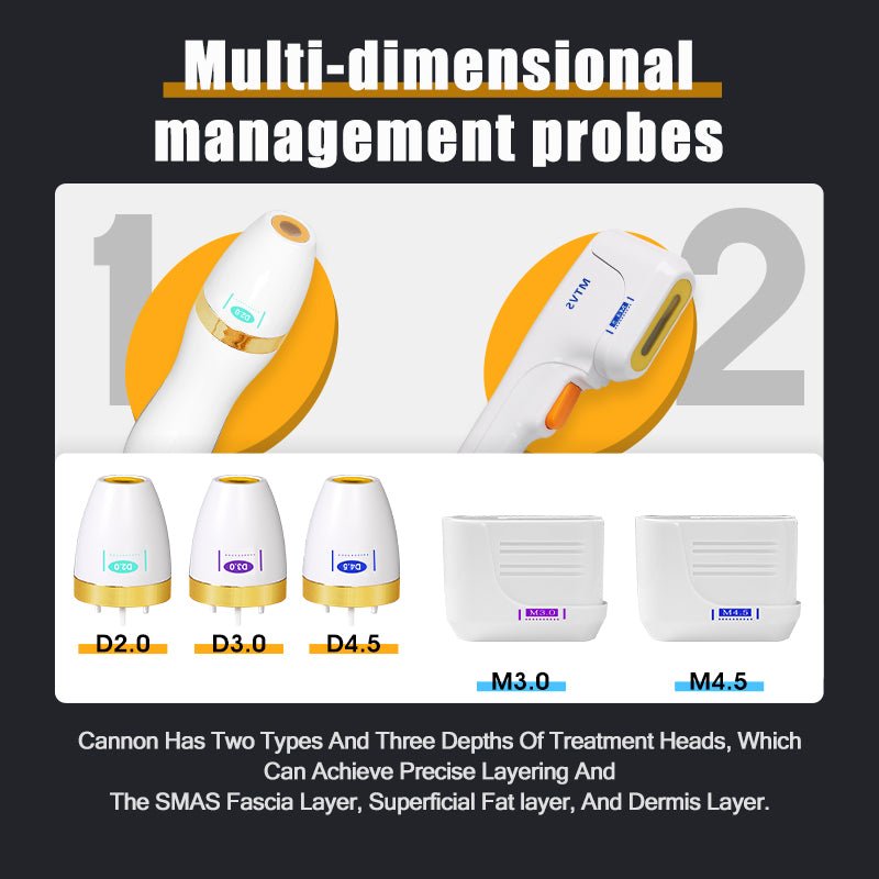 Shape Tactics Advanced 7D HIFU Skin Care System - Renee Lane Company