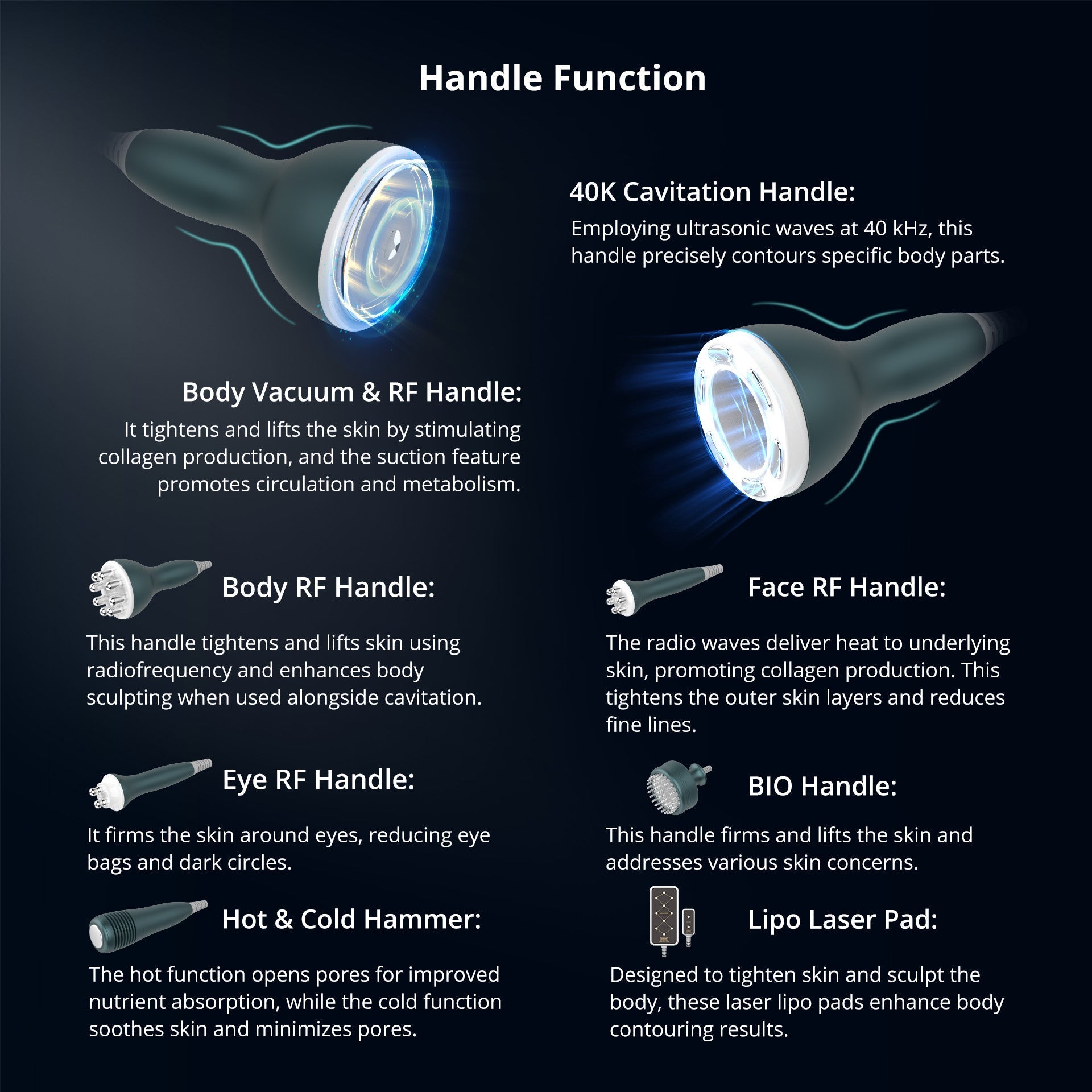 Shape Tactics Advanced 9-in-1 Ultrasonic Face & Body Contouring System - Renee Lane Company
