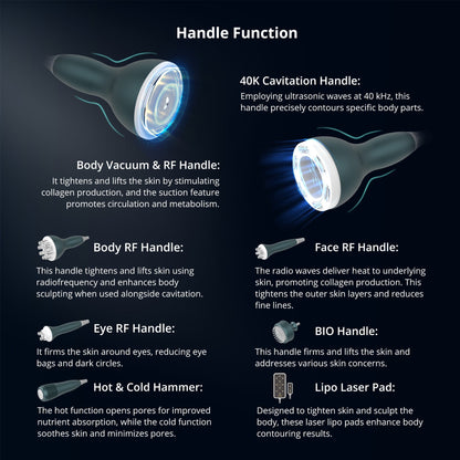 Shape Tactics Advanced 9-in-1 Ultrasonic Face & Body Contouring System - Renee Lane Company