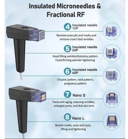 Shape Tactics Advanced Gold RF Depth 8 Micro-Needling System - Renee Lane Company