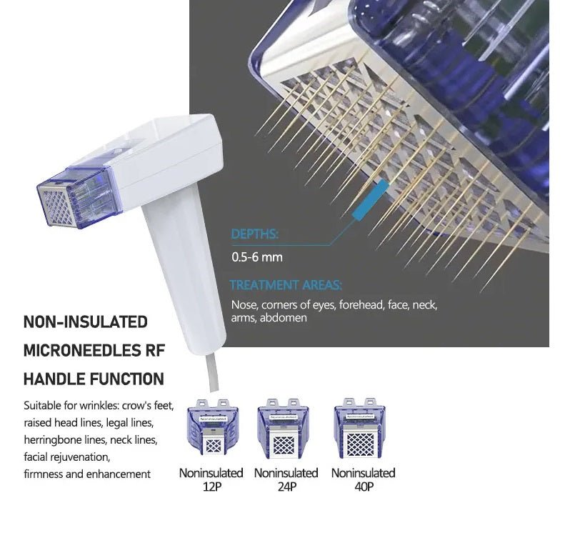 Shape Tactics Advanced Gold RF Depth 8 Micro-Needling System - Renee Lane Company
