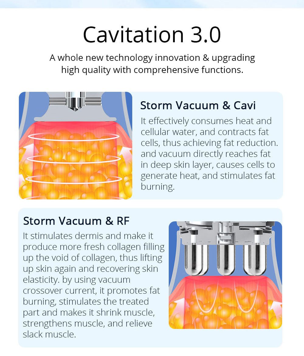 Shape Tactics CaVstorm Cavitation RF System - Renee Lane Company