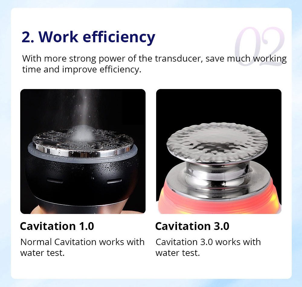 Shape Tactics CaVstorm Cavitation RF System - Renee Lane Company