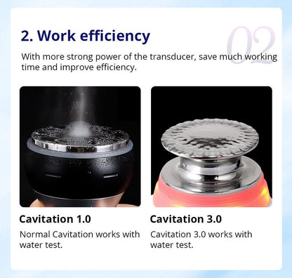 Shape Tactics CaVstorm Cavitation RF System - Renee Lane Company