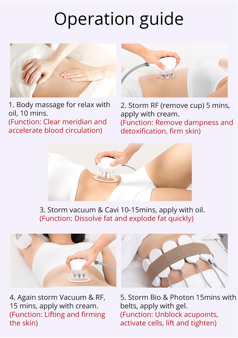 Shape Tactics Cavstorm 40K Cavitation 3.0 with Microcurrent RF System - Renee Lane Company