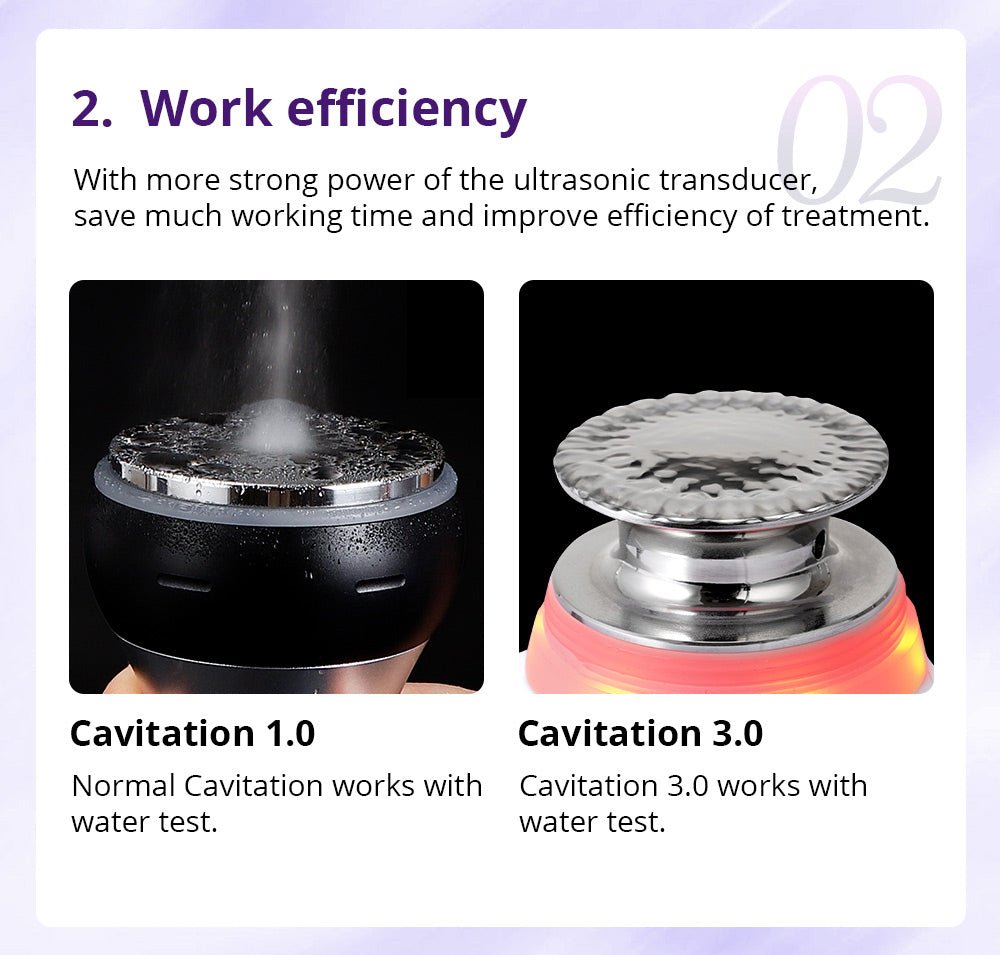 Shape Tactics Cavstorm 40K Cavitation 3.0 with Microcurrent RF System - Renee Lane Company