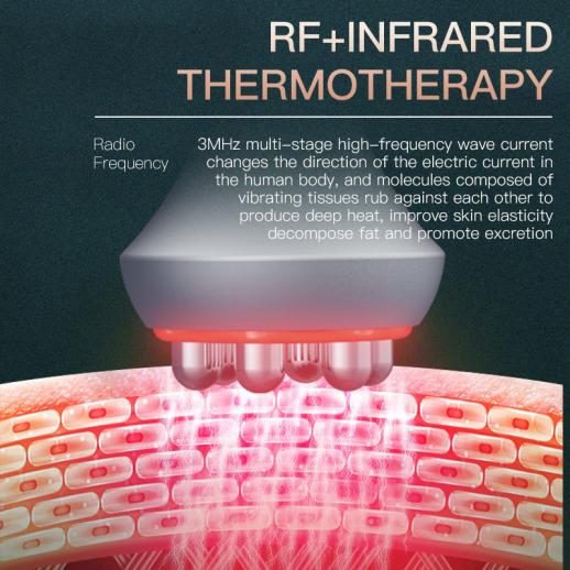 Shape Tactics ContourPro 5-in-1 80K Ultrasonic RF System - Renee Lane Company