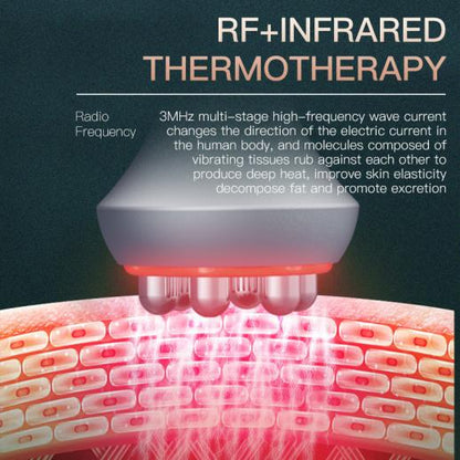 Shape Tactics ContourPro 5-in-1 80K Ultrasonic RF System - Renee Lane Company