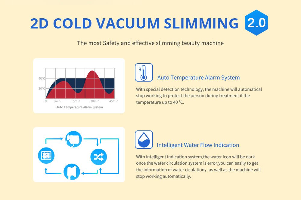 Shape Tactics Cryolipolysis Cold Vacuum Body Contouring System - Renee Lane Company