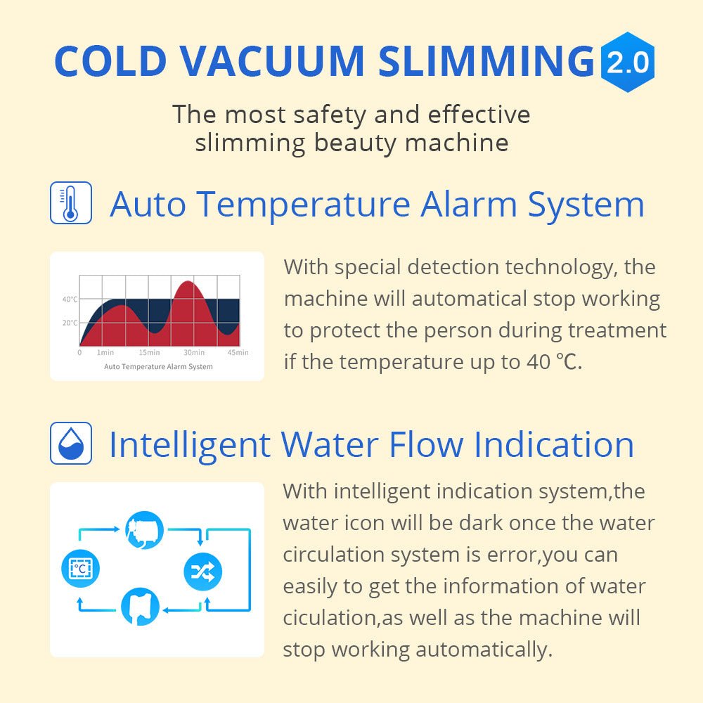 Shape Tactics Cryolipolysis Cold Vacuum Contouring System - Renee Lane Company
