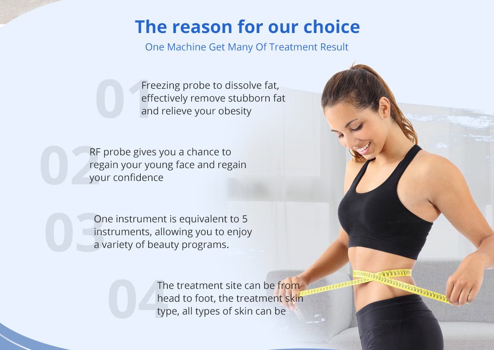 Shape Tactics Cryotherapy 40K Cavitation & RF Contouring System - Renee Lane Company