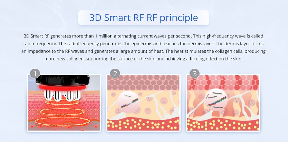 Shape Tactics Cryotherapy 40K Cavitation & RF Contouring System - Renee Lane Company