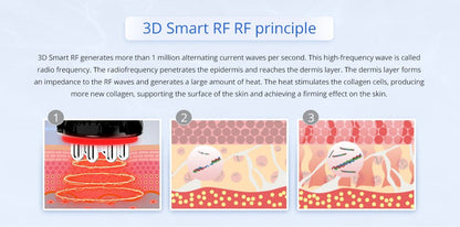 Shape Tactics Cryotherapy 40K Cavitation & RF Contouring System - Renee Lane Company