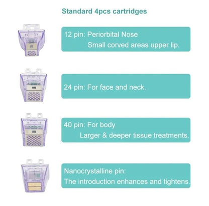 Shape Tactics Depth 8 Gold RF Micro-Needling System - Renee Lane Company