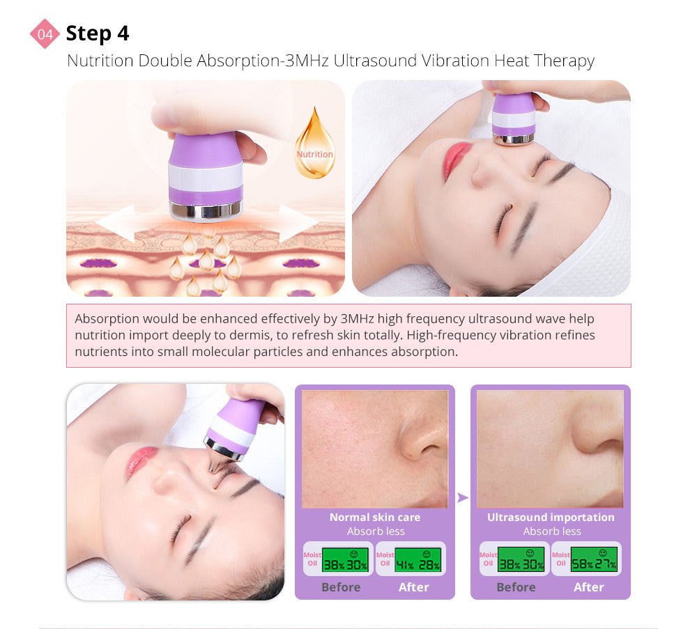 Shape Tactics Diamond Dermabrasion & Ultrasonic Skin Care System - Renee Lane Company