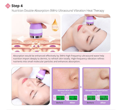 Shape Tactics Diamond Dermabrasion & Ultrasonic Skin Care System - Renee Lane Company