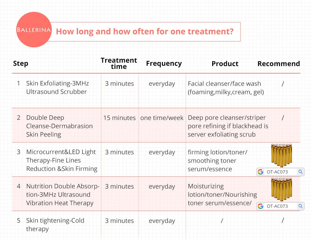 Shape Tactics Diamond Dermabrasion & Ultrasonic Skin Care System - Renee Lane Company