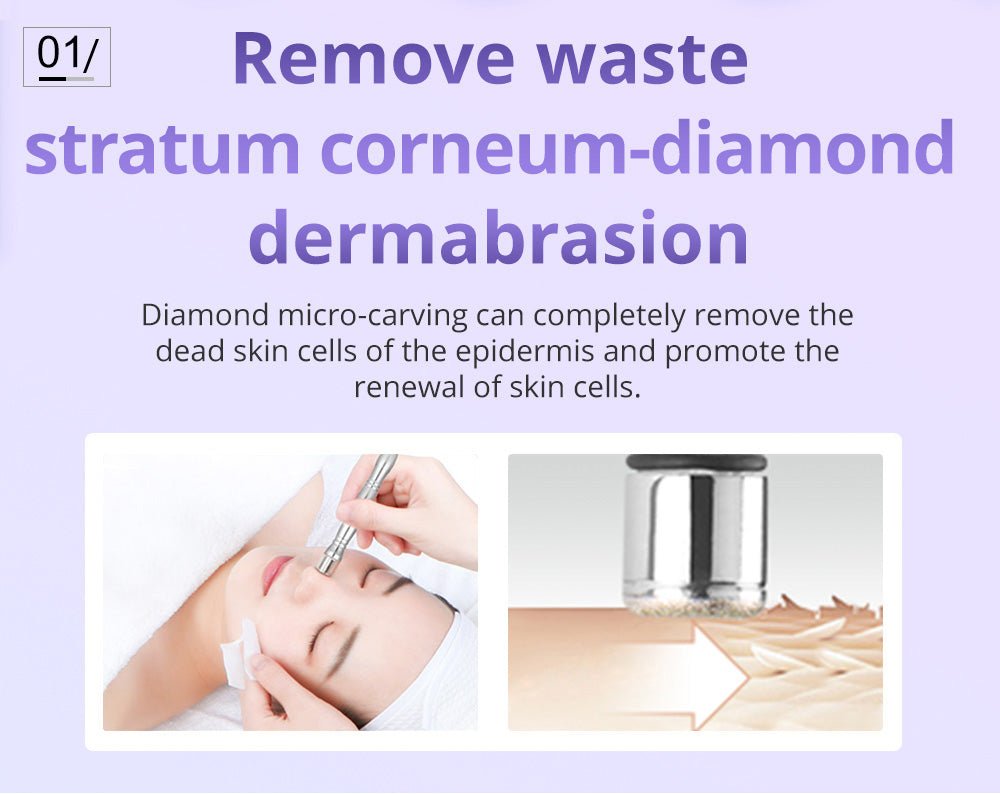Shape Tactics Diamond Microdermabrasion & Hydrating Mist System - Renee Lane Company