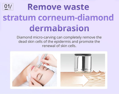 Shape Tactics Diamond Microdermabrasion & Hydrating Mist System - Renee Lane Company