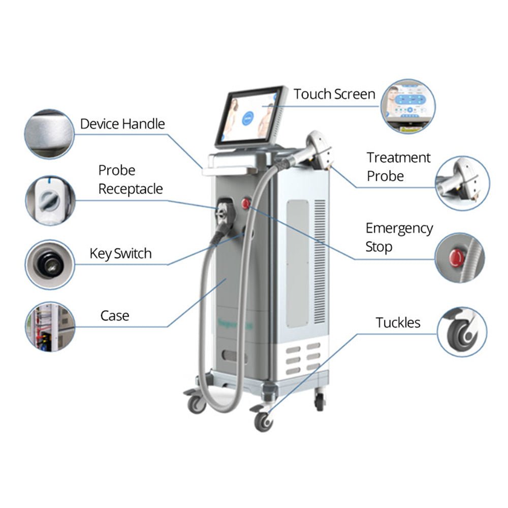 Shape Tactics Diode 808nm Laser System - Renee Lane Company