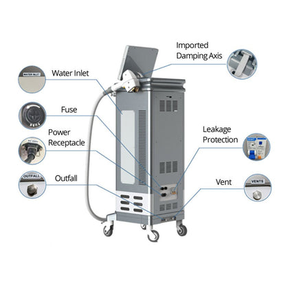 Shape Tactics Diode 808nm Laser System - Renee Lane Company