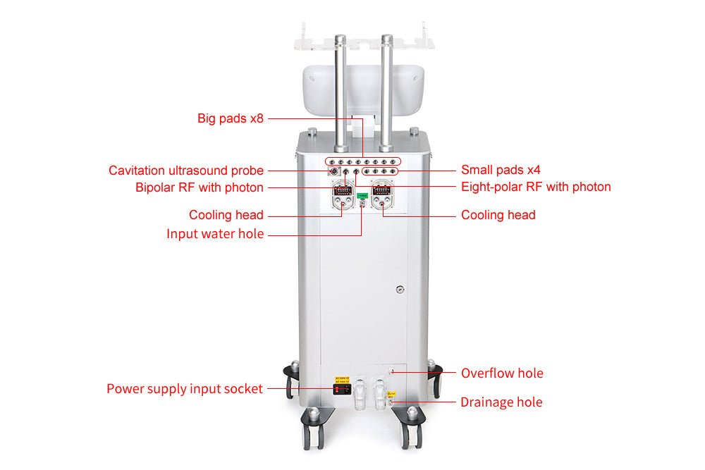Shape Tactics Dual-Handle Cooling Cavitation & RF Contouring System - Renee Lane Company