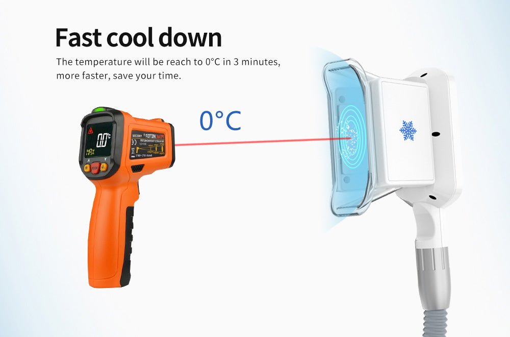 Shape Tactics Dual-Handle Cooling Cavitation & RF Contouring System - Renee Lane Company