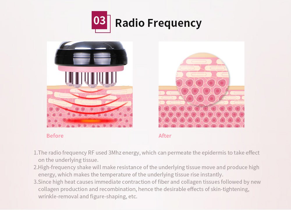 Shape Tactics Dual-Handle Cooling Cavitation & RF Contouring System - Renee Lane Company