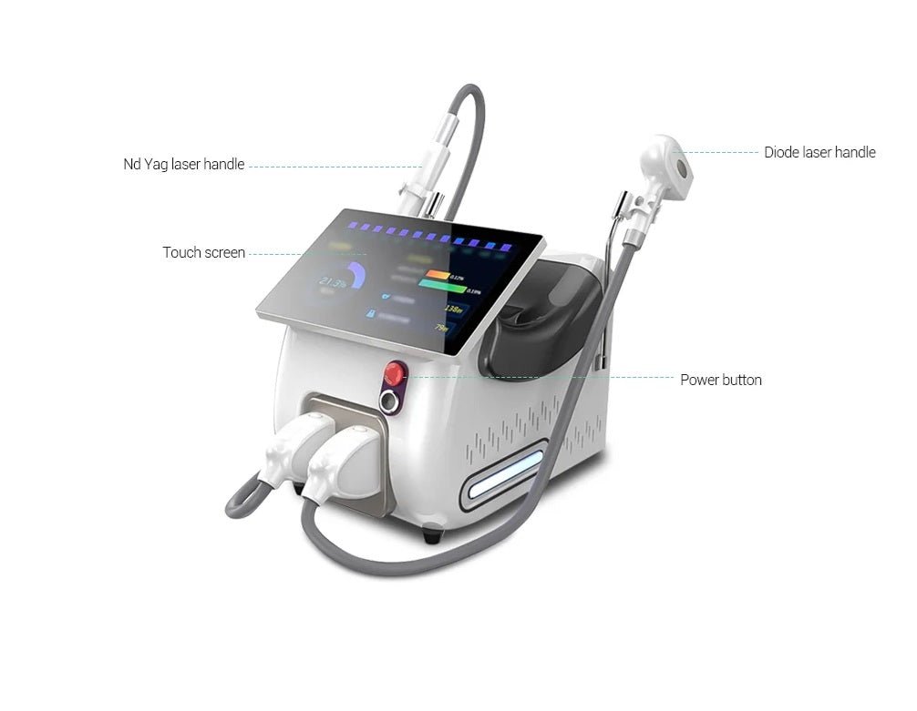 Shape Tactics Dual Laser Hair Removal & Tattoo Removal - Renee Lane Company