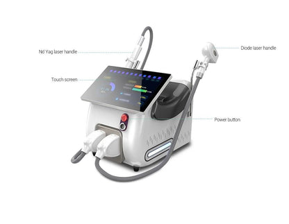 Shape Tactics Dual Laser Hair Removal & Tattoo Removal - Renee Lane Company