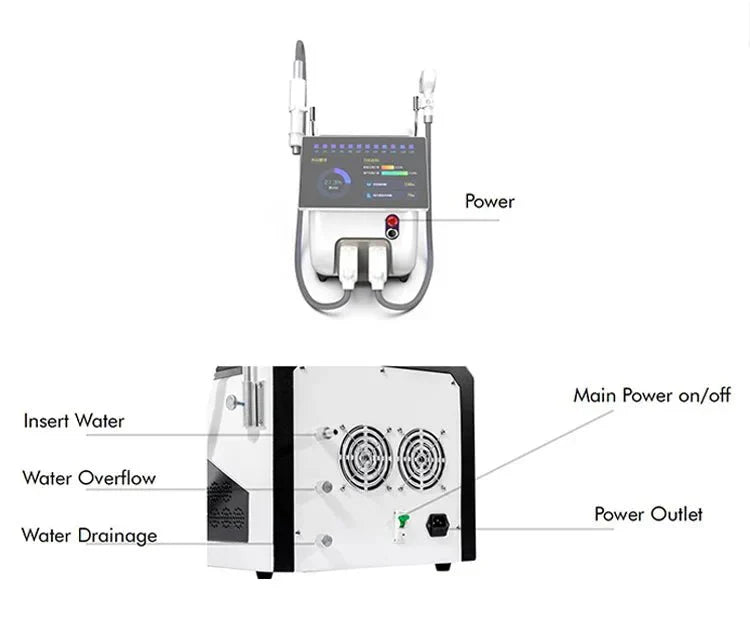 Shape Tactics Dual Laser Hair Removal & Tattoo Removal - Renee Lane Company
