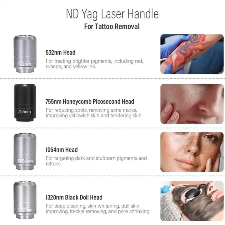 Shape Tactics Dual Laser Hair Removal & Tattoo Removal - Renee Lane Company