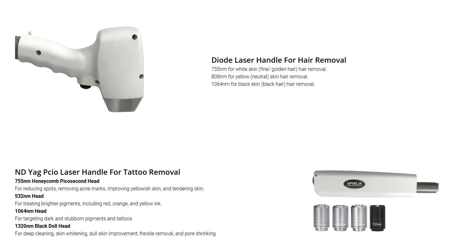 Shape Tactics Dual Laser Hair Removal & Tattoo Removal - Renee Lane Company
