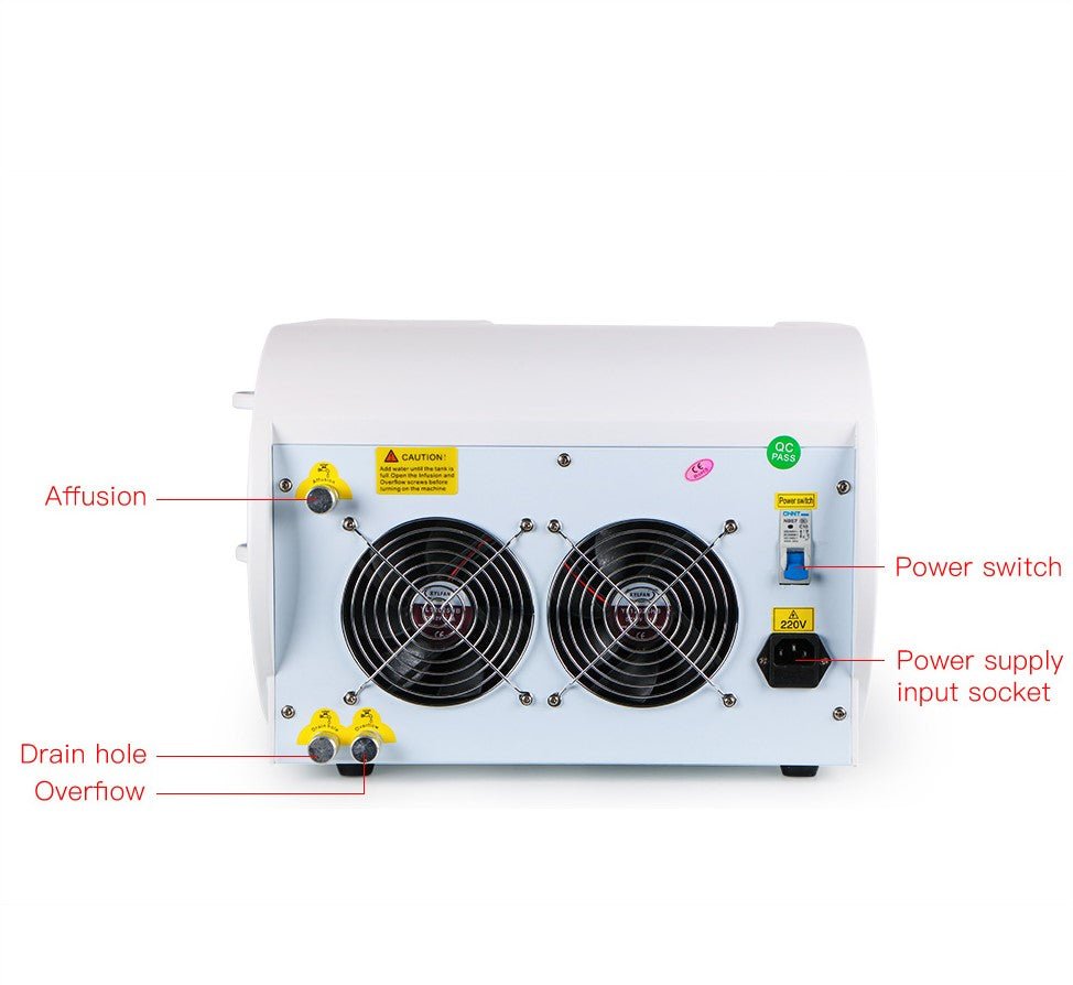 Shape Tactics E-Light IPL RF Hair Removal and Skin Rejuvenation System - Renee Lane Company