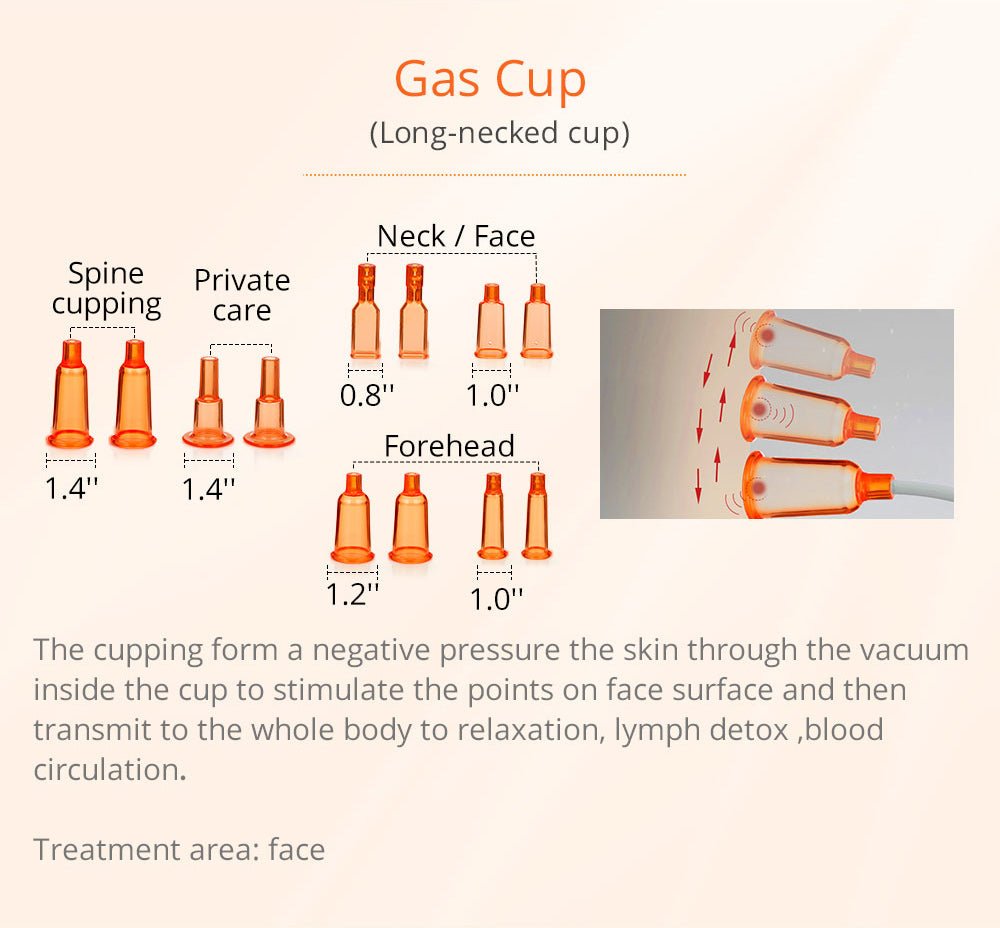 Shape Tactics EMS Vacuum Cupping Body Contouring System - Renee Lane Company