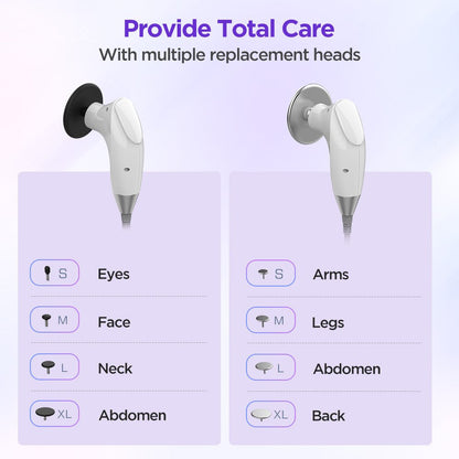 Shape Tactics ElitePro CET RET RF Body Contouring & Rejuvenation System - Renee Lane Company