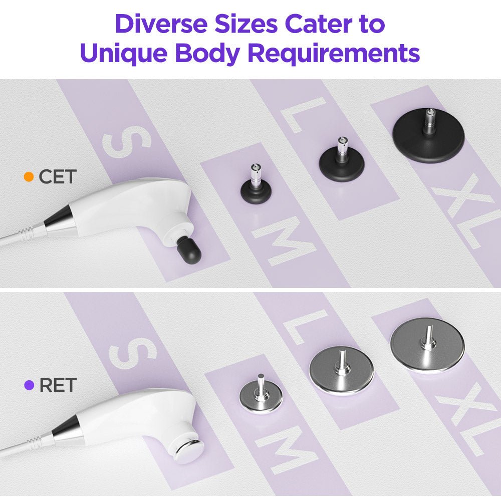 Shape Tactics ElitePro CET RET RF Body Contouring & Rejuvenation System - Renee Lane Company