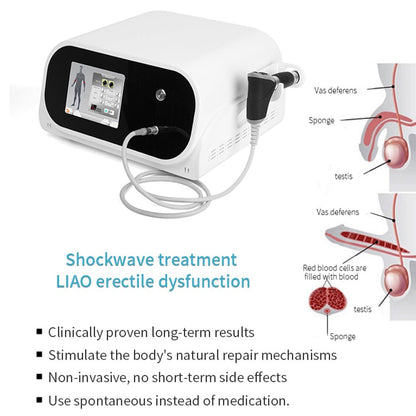 Shape Tactics High-Performance Shockwave Therapy Device - Renee Lane Company
