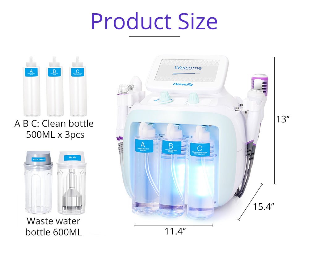 Shape Tactics HydroGlow Pro 6-in-1 Facial Rejuvenation System - Renee Lane Company