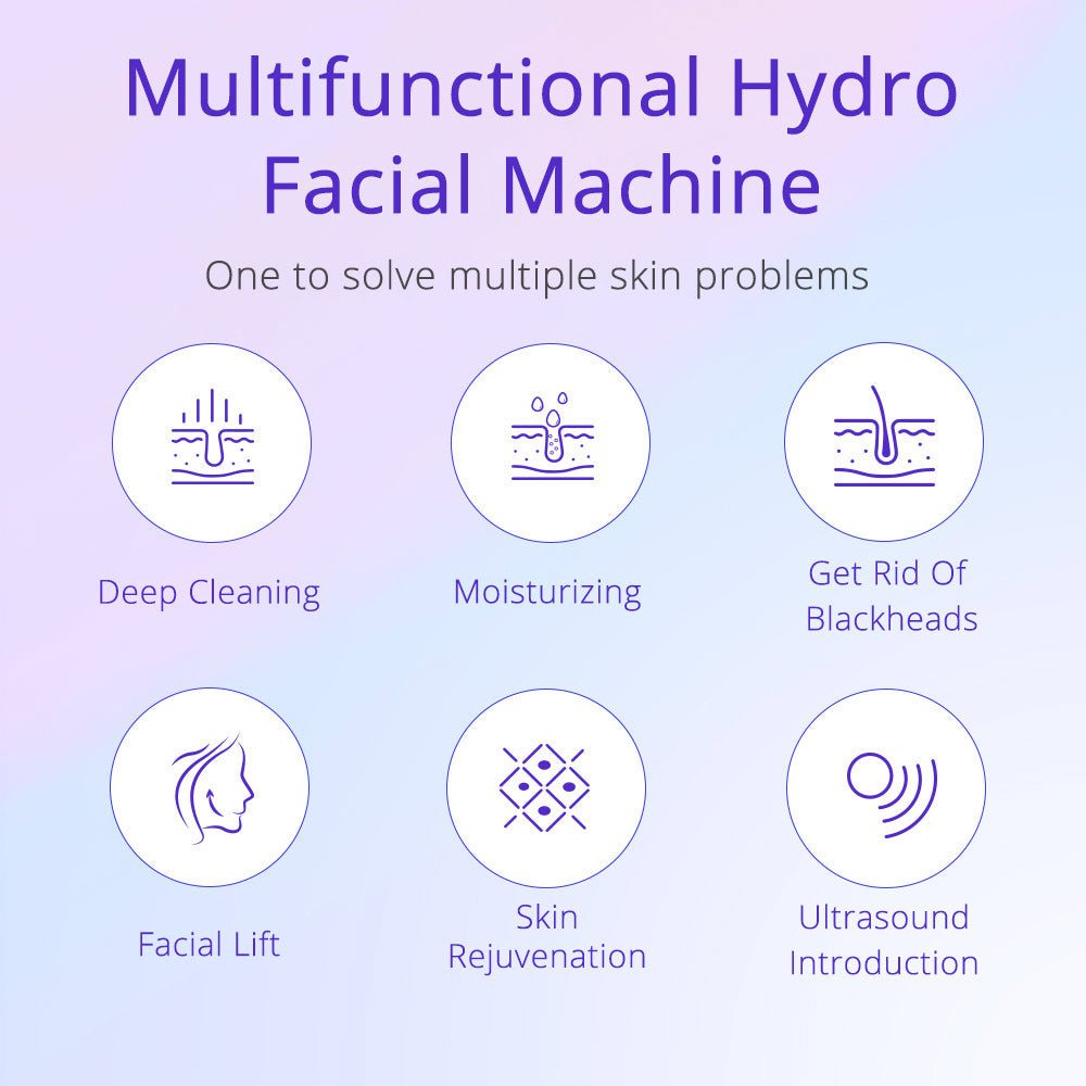 Shape Tactics HydroGlow Pro 6-in-1 Facial Rejuvenation System - Renee Lane Company