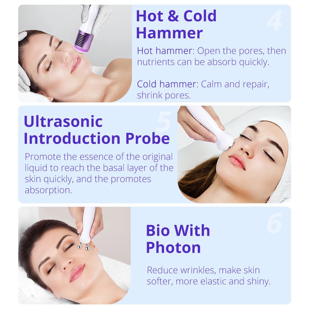 Shape Tactics HydroGlow Pro 6-in-1 Facial Rejuvenation System - Renee Lane Company