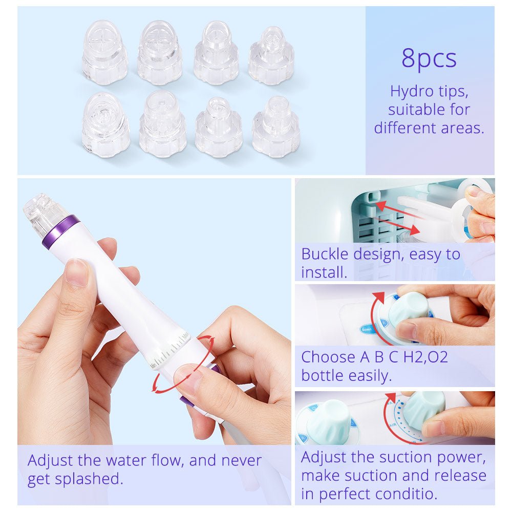 Shape Tactics HydroGlow Pro 6-in-1 Facial Rejuvenation System - Renee Lane Company