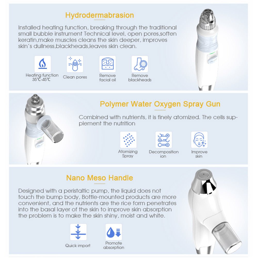 Shape Tactics Hydroge Pro Oxygen Skin Rejuvenation System - Renee Lane Company