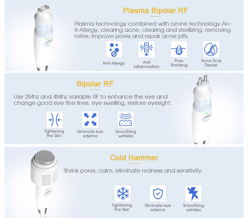 Shape Tactics Hydroge Pro Oxygen Skin Rejuvenation System - Renee Lane Company