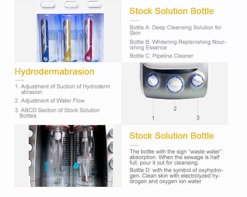 Shape Tactics Hydroge Pro Oxygen Skin Rejuvenation System - Renee Lane Company