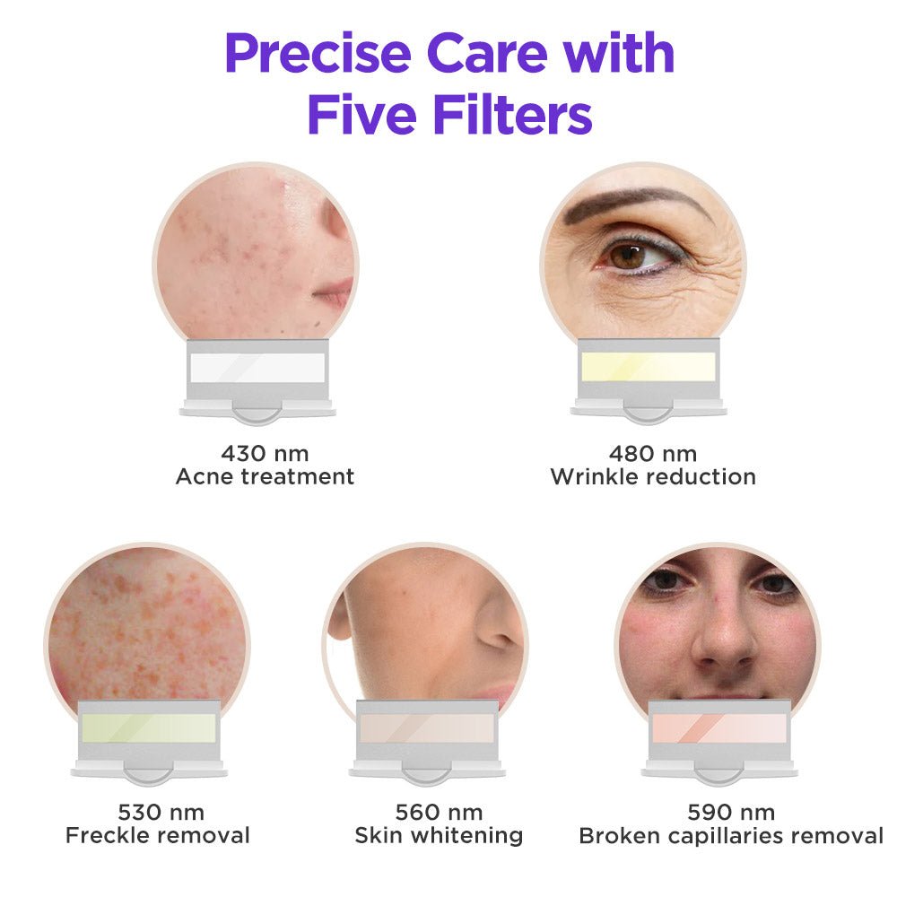 Shape Tactics IPL Hair Removal and Skin Rejuvenation System - Renee Lane Company