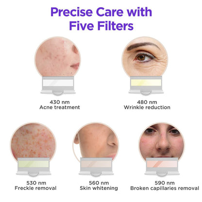 Shape Tactics IPL Hair Removal and Skin Rejuvenation System - Renee Lane Company